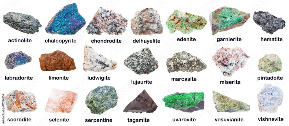 Mineral Ores and Metals